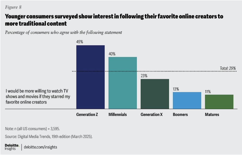 video turiniu laimime vartotojų dėmesį